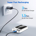 12000mAh Banque de puissance magnétique sans fil avec affichage LED