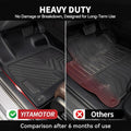 Tapis de sol pour 2018-2023 Mazda CX-5