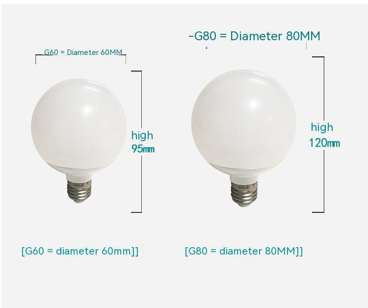 Milky White Glass LED Bulb Warm White Light Source