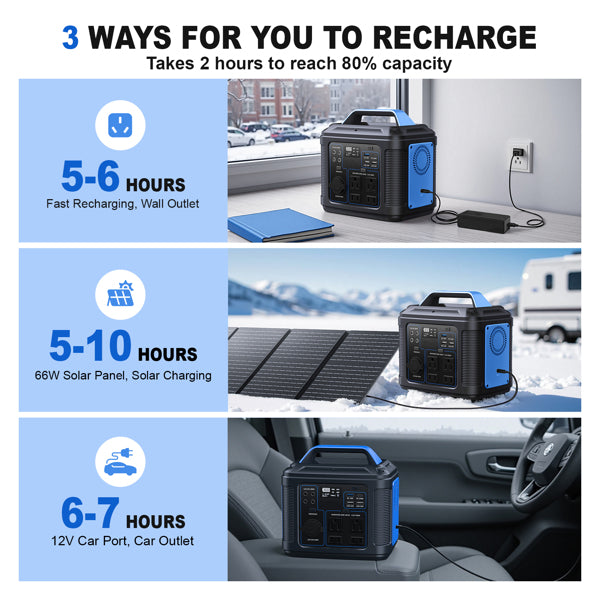 Centrale électrique portable 300W