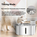 Non-plug-in Induction infrarouge Animaux de compagnie Boissons Fontaine