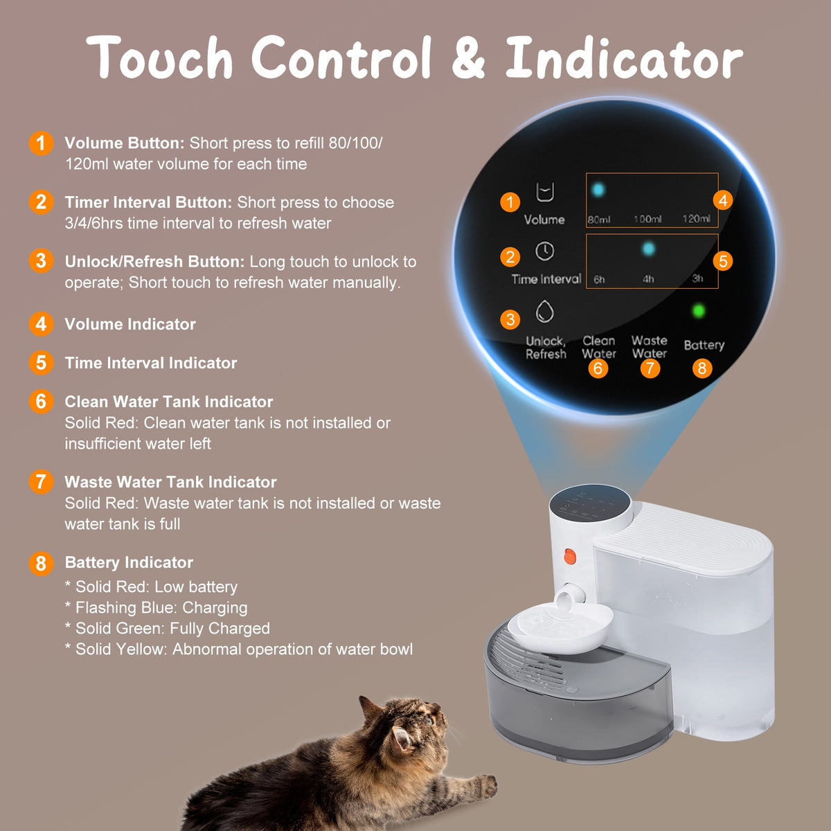 1Pc Smart Pet Fontaine d'eau Distributeur automatique d'eau de chat 3L sans fil Rechargeable Dog Wa