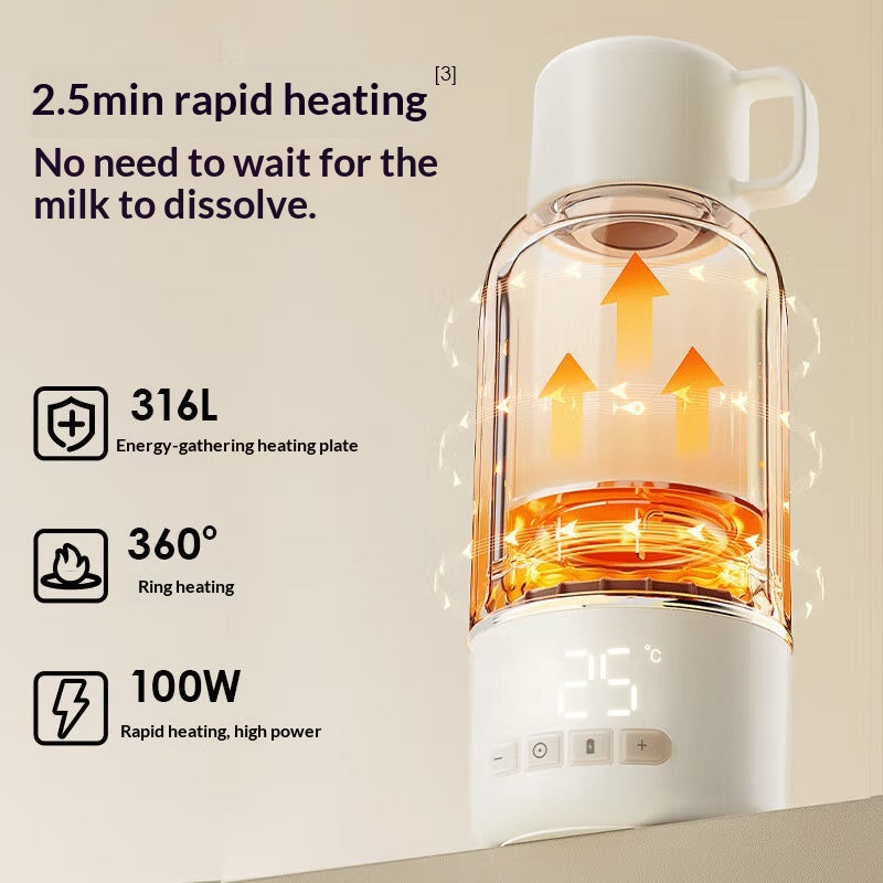 Constant temperature milk maker mug