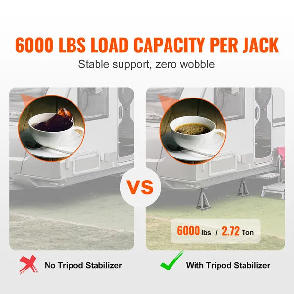 Ensemble de chaussettes pour stabilisateur RV