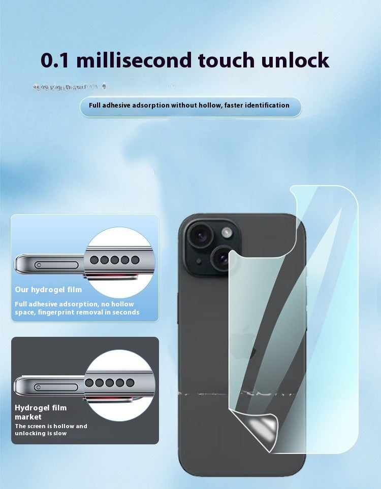 Applicable to 15promax HD screen protector TPU back film