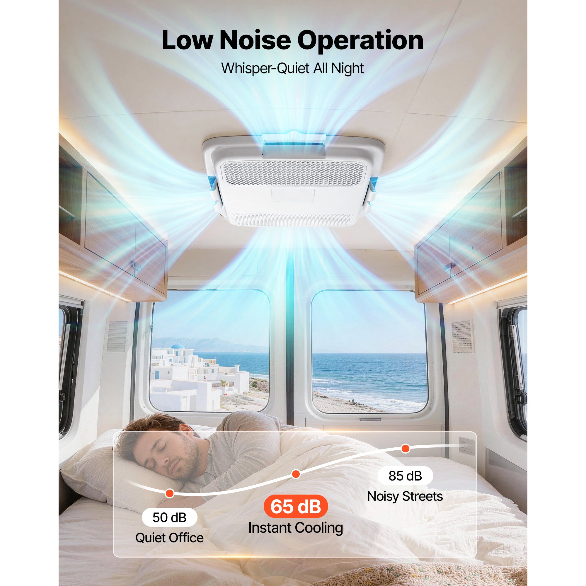 Climatiseur RV