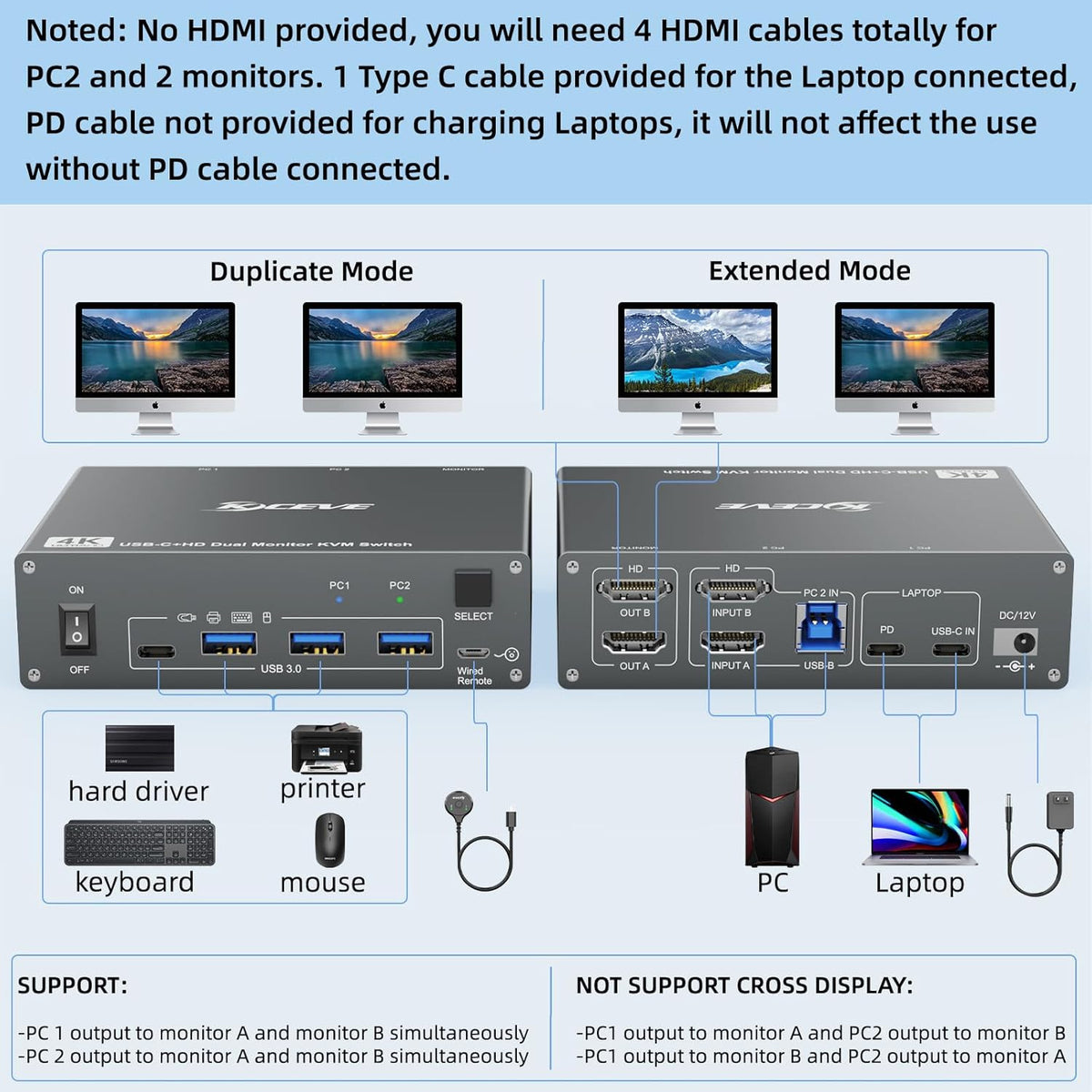 2-Monitor 2-Computer USB Dual-Monitor USB 3.0 USB Type-C KVM Switch