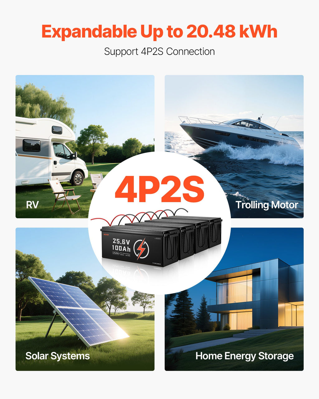 24V 100Ah LiFePO4 Lithium Battery Rechargeable Bluetooth Battery 50A BMS