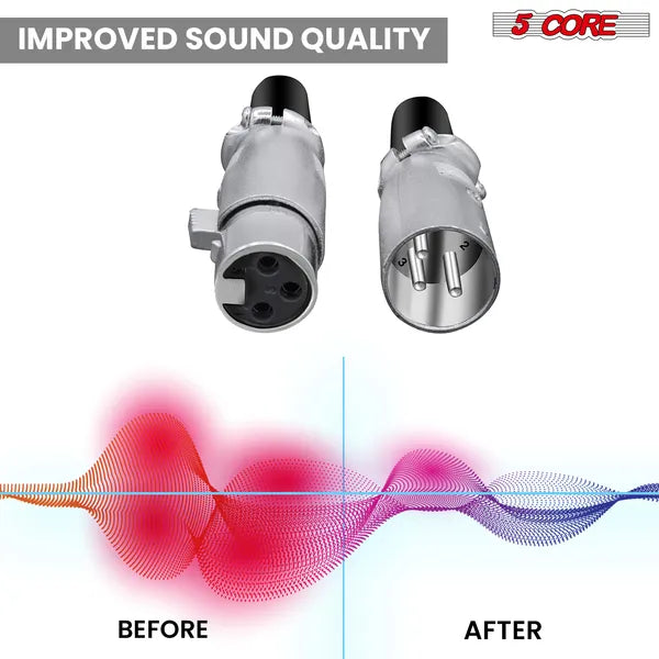 Connecteur XLR 5 Core Homme Femme à 1/4 Audio Jack 3 Pin Sécurisé Mic Plug W Verrouillage Fins