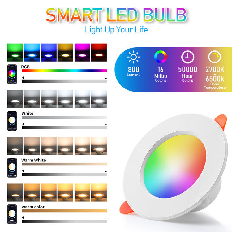 Ampoule LED blanc lumière PC Shell Lampe d'économie d'énergie 85-265V Longue durée de vie