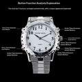 Montre vocale pour les aînés