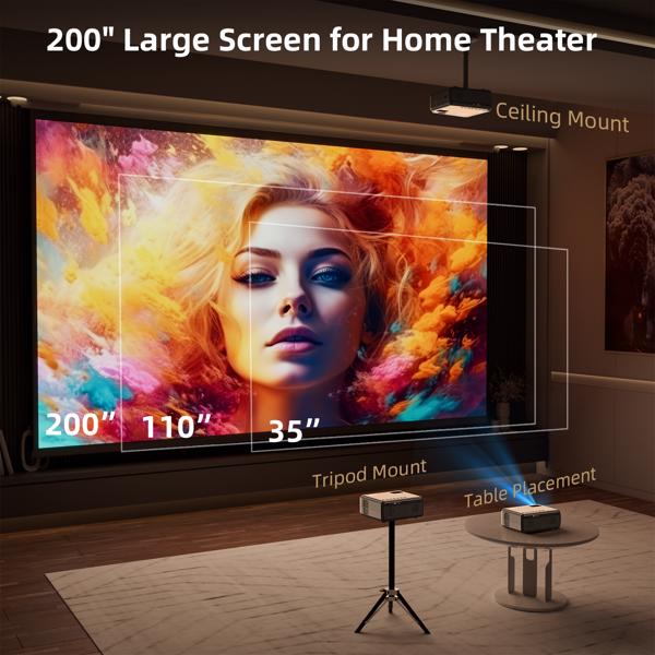Projecteur avec WiFi et Bluetooth