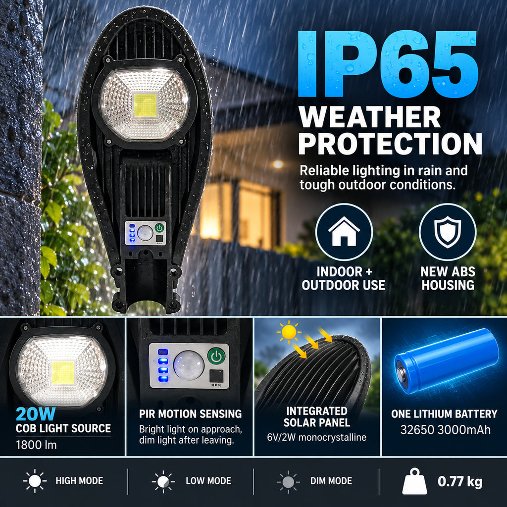 Solar Powered Rechargeable Motion Sensor Waterproof Garden Light W735B For Yard Decoration
