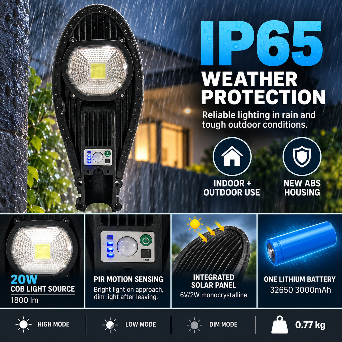 Solar Powered Rechargeable Motion Sensor Waterproof Garden Light W735B For Yard Decoration