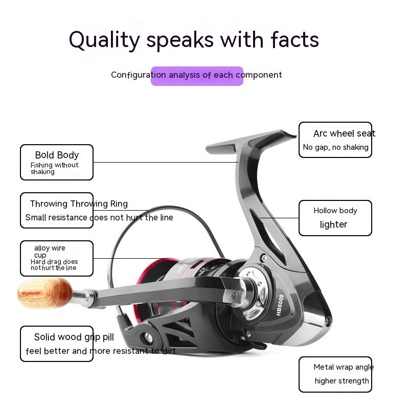Metal spinning reel fishing wheel