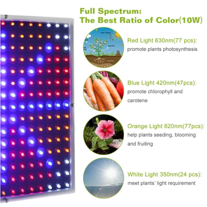 Plein spectre Suspendu 225 LED Lumière de croissance végétale