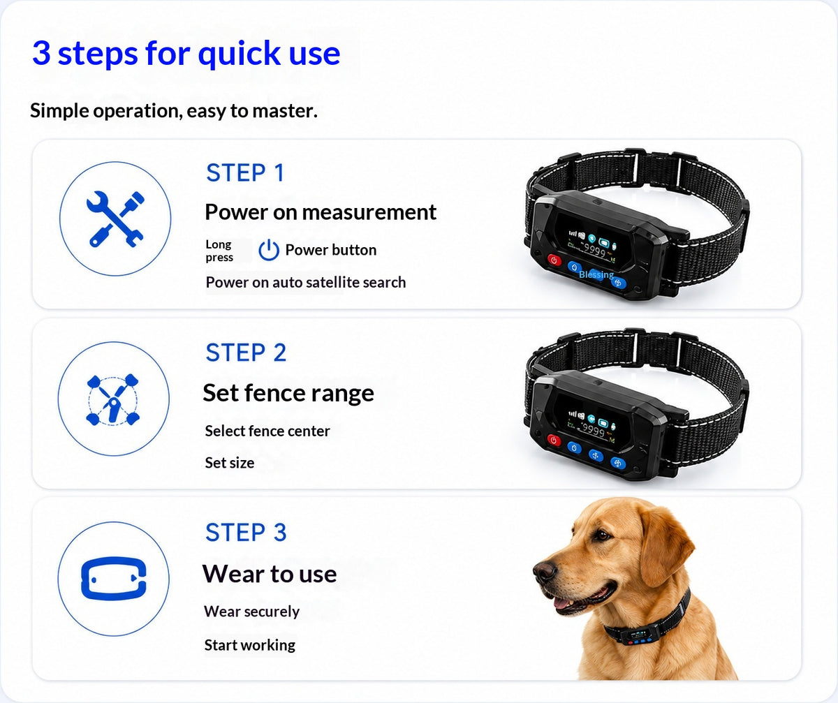 Collier de formation sans fil et de suivi GPS intelligent
