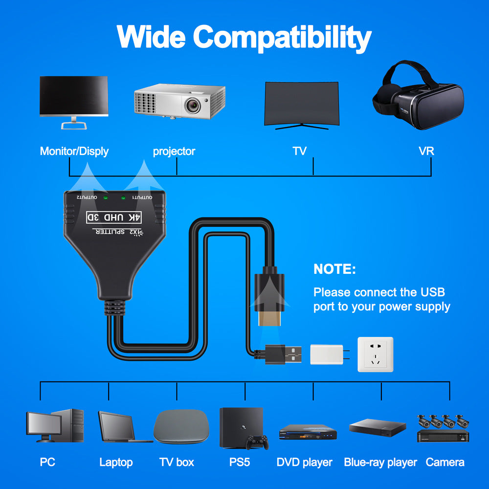 Un distributeur HDMI divisé en deux avec alimentation USB