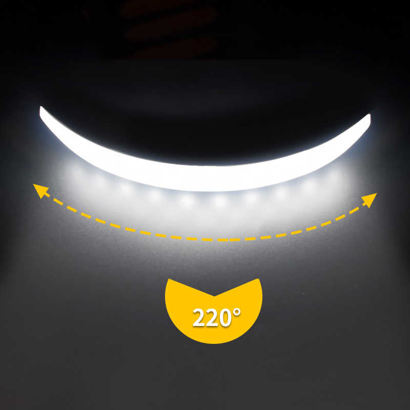 Large Flood Light Led Outdoor Headlamp Camping USB Charging