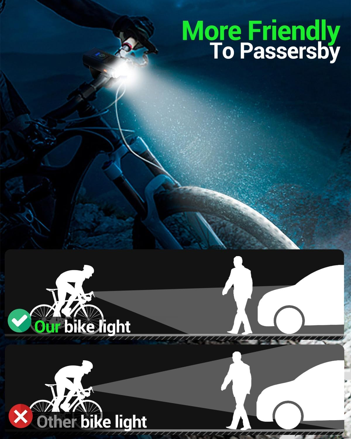 Lampes à vélo