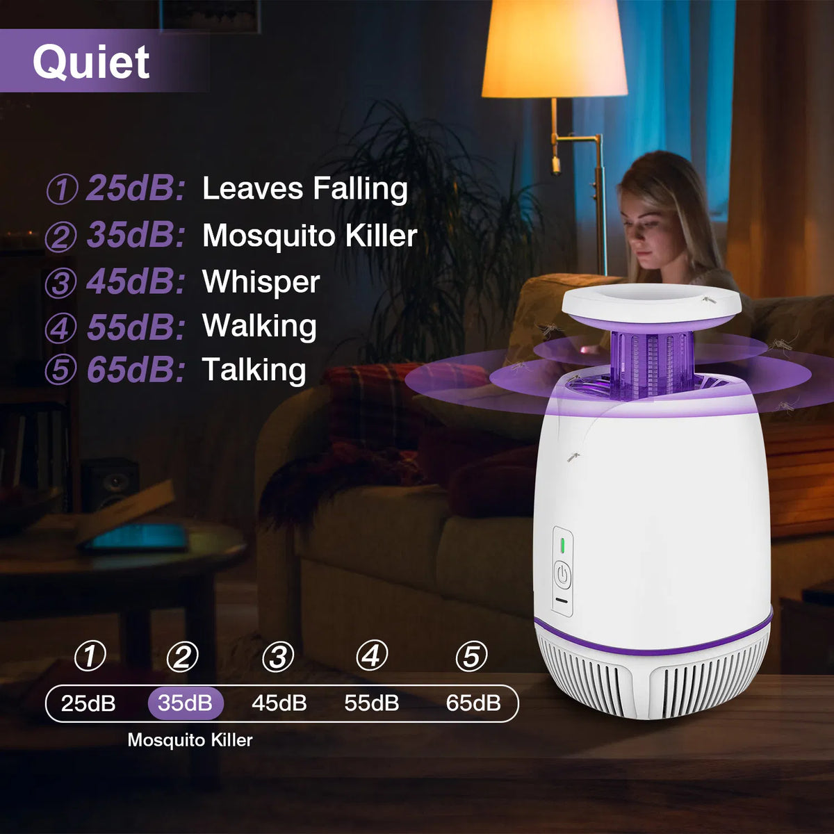 Plug-in Mosquito Zapper Max 1076Sq.Feet Range Vol électrique Zapper avec 3 modes Mosquito Ki