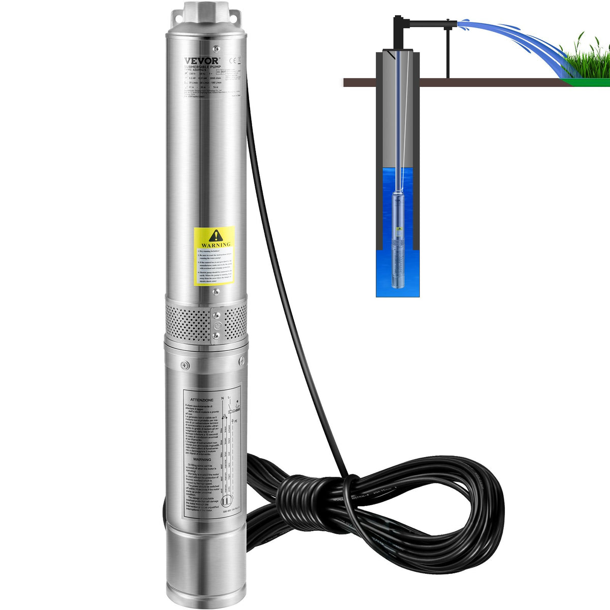 Pompe submersible à puits profond