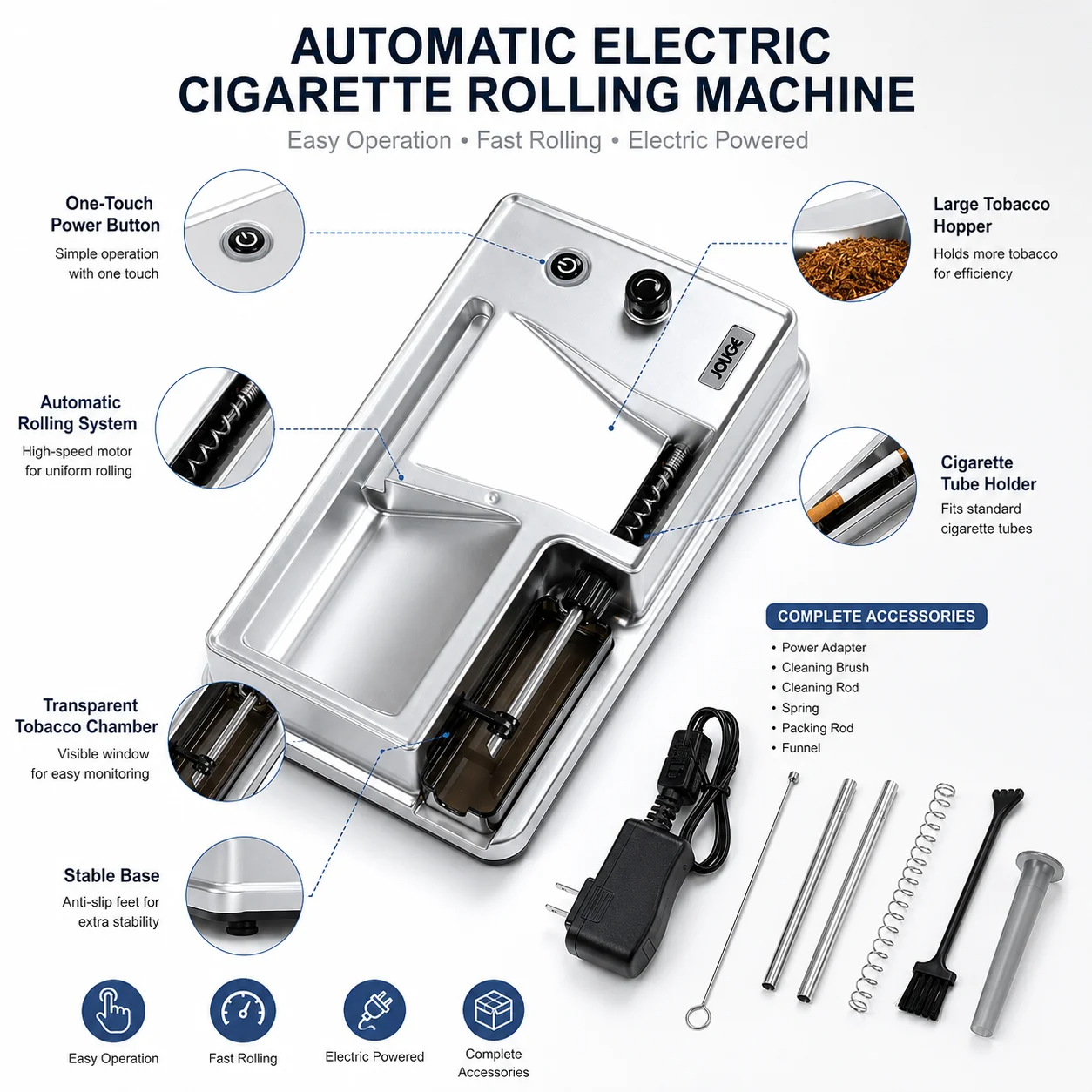 Machine de remplissage automatique de tabac