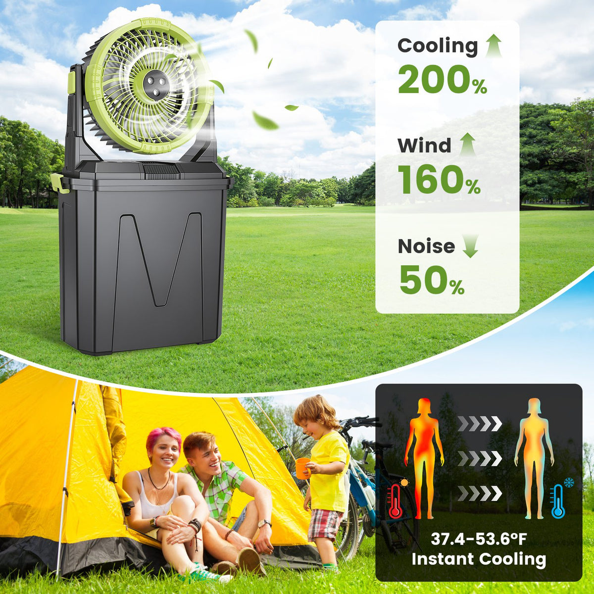 1Pc 5 In 1 20000mAh 10L Bucket Portable Mist Fan Indoor Outdoor Rechargeable Camping Co