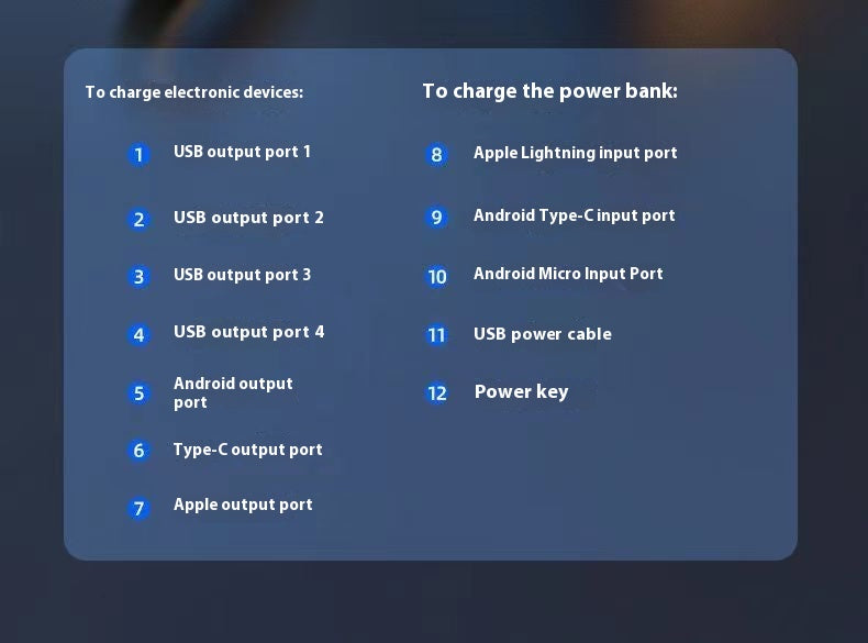 Super grande capacité avec câble Mah Power Bank Dortoir d'extérieur à charge rapide