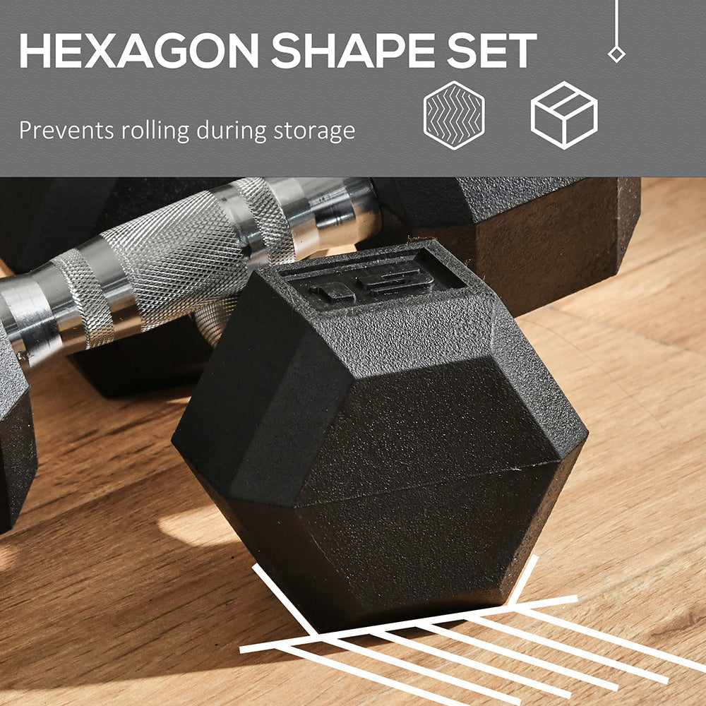 Hex Dumbbell Set of 2