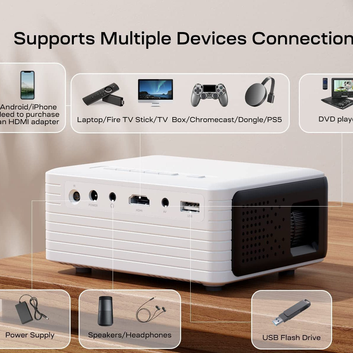 Projecteur sans fil WIFI Bluetooth 720p HD