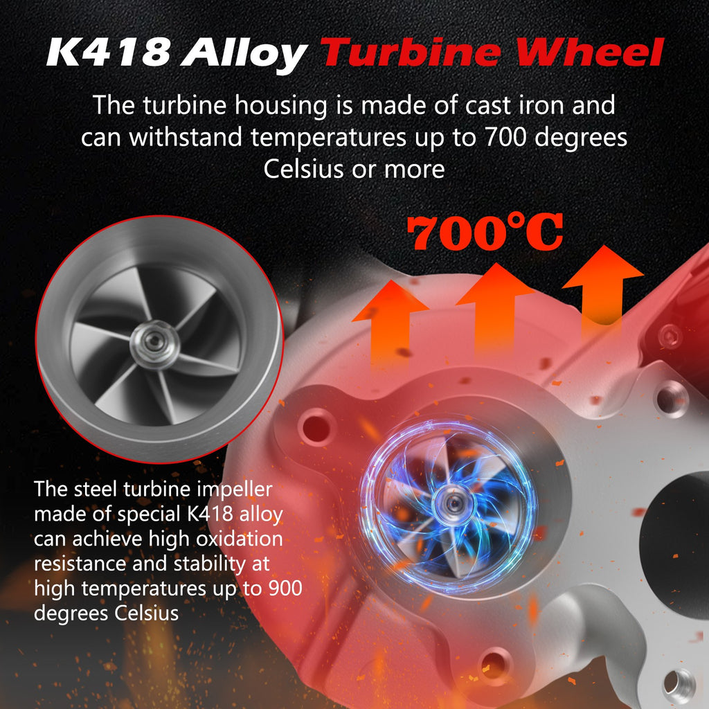 Mise à niveau Billet Turbo pour -Honda Civic CR-V CRV 1.5L 2016-2021 189005AAA01 US