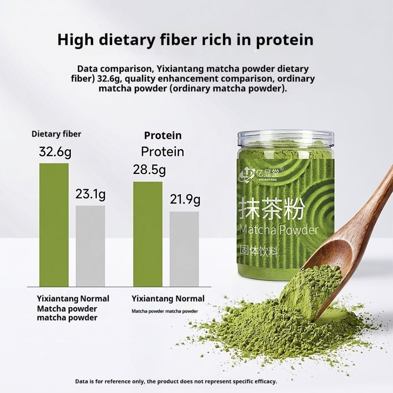Matcha Ingrédient de qualité commerciale pour boissons à thé