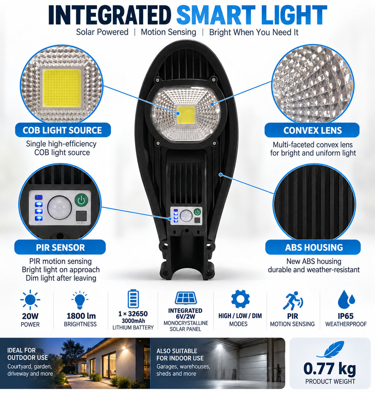 Solar Powered Rechargeable Motion Sensor Waterproof Garden Light W735B For Yard Decoration
