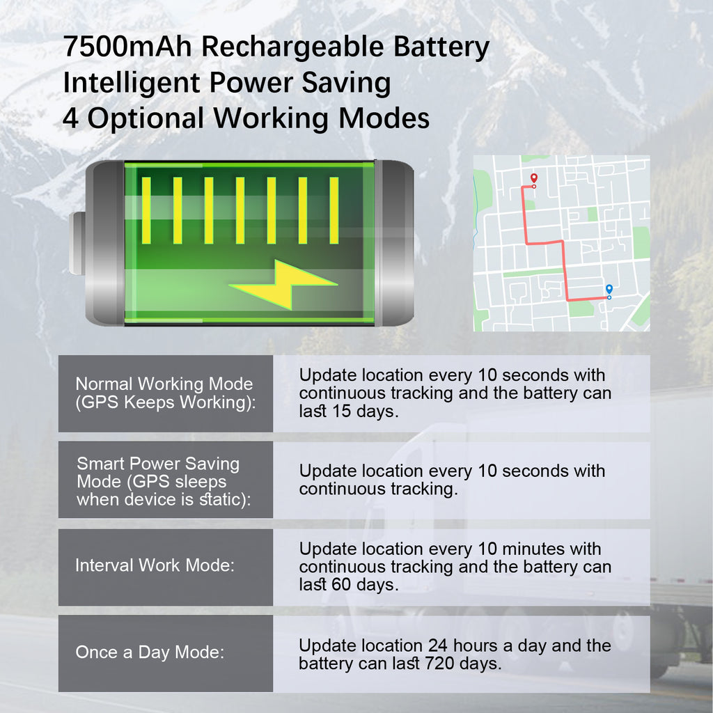 Batterie longue 4G GPS Véhicule Tracker - Jusqu'à 30 jours en attente