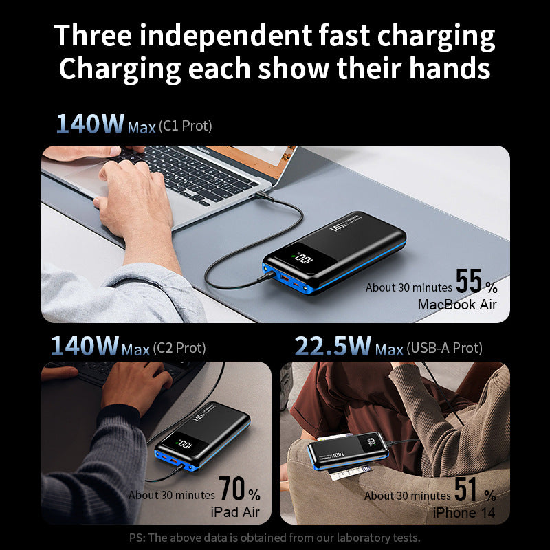 PD 140W Laptop Power Bank avec 25000 Mah et charge rapide