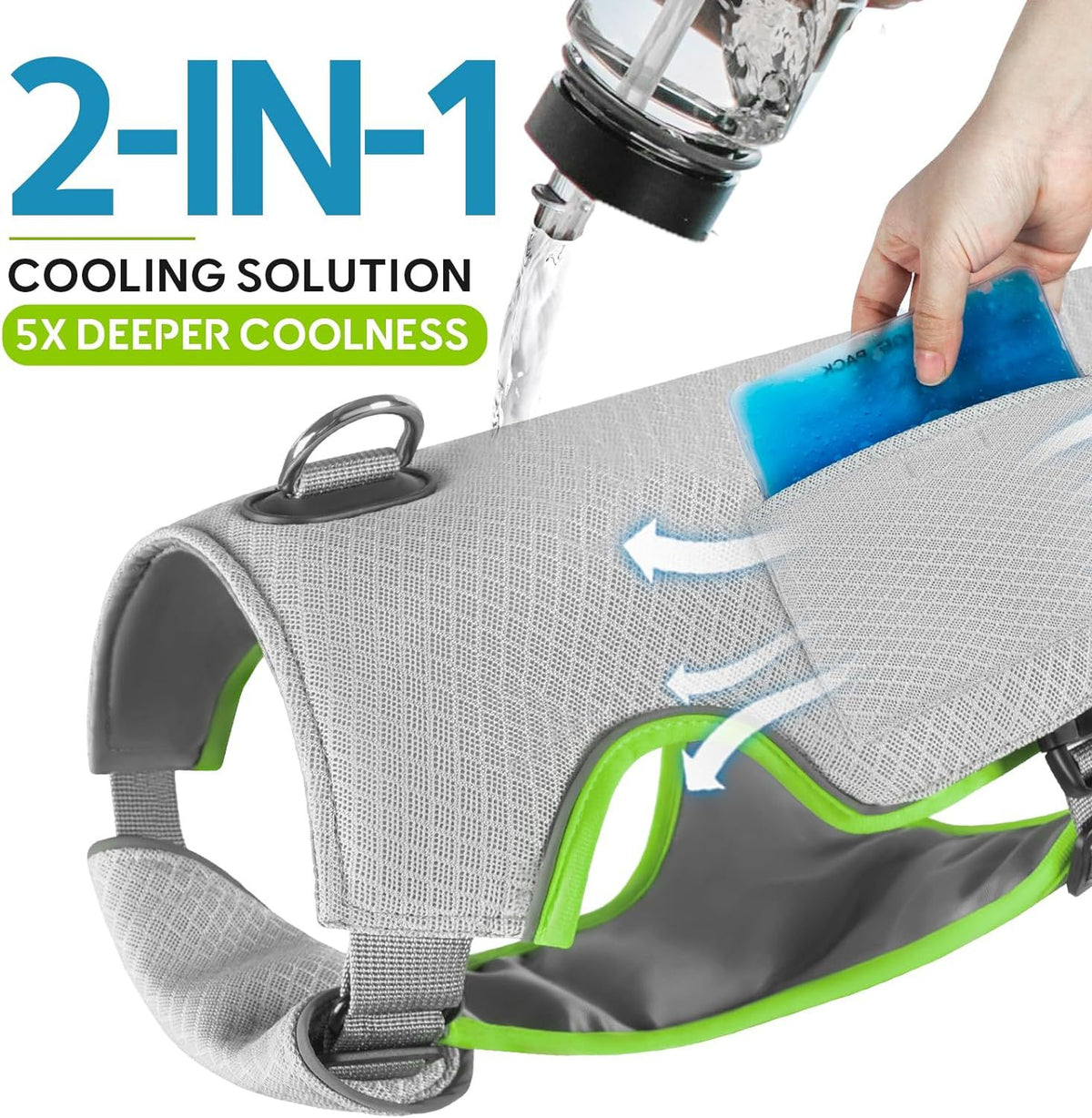 Cooling Vest for Dogs with Ice Packs