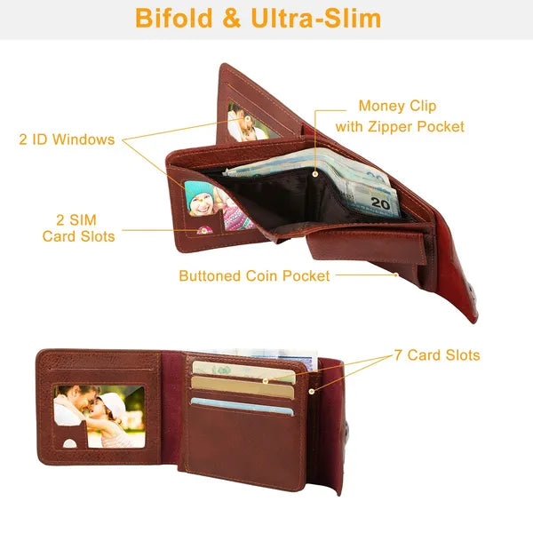 Portefeuille pour hommes PU cuir bifold Purse mince RFID boîtiers de carte de blocage W/ 2 ID fenêtre C