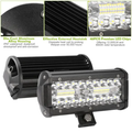 7in LED Light Bar 120W 12000LM LED lampe de travail