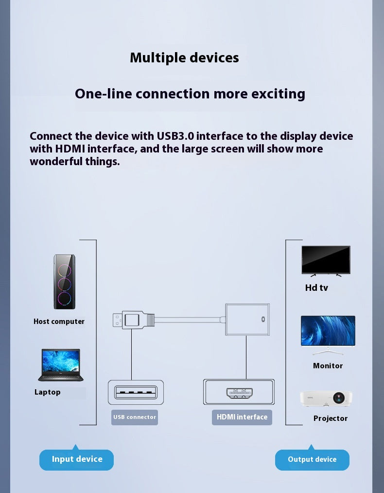 Alliage d'aluminium vers HDMI HD Video Converter