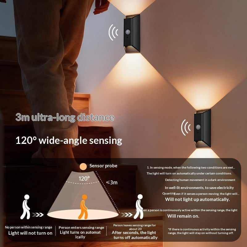 Lampe murale intelligente rechargeable pour les ménages