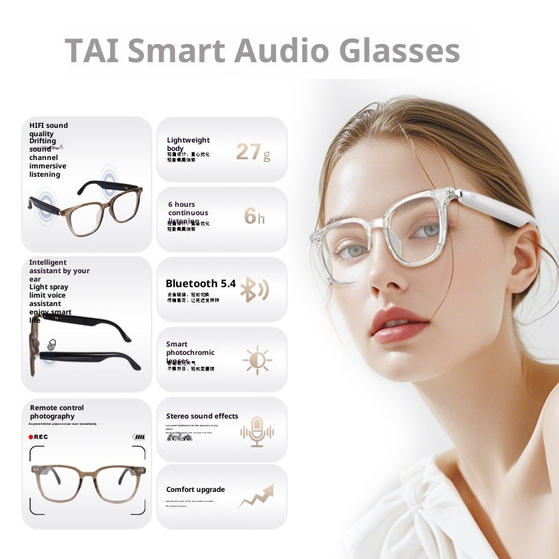 Verres Bluetooth intelligents pour lentilles photochromiques