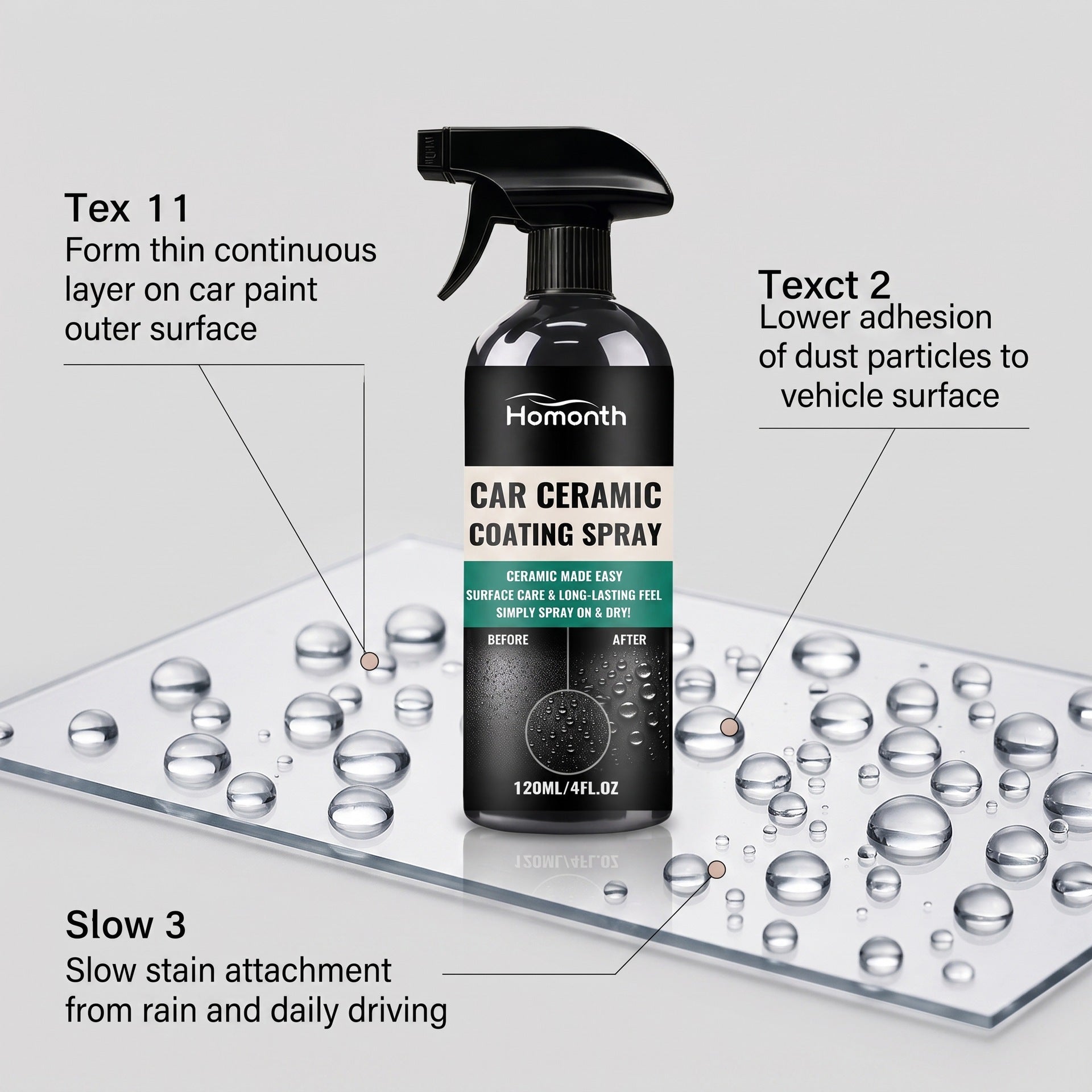 HOMONTH Nano Automotive Coating Spray Un spray pratique pour le nettoyage et le polissage quotidien