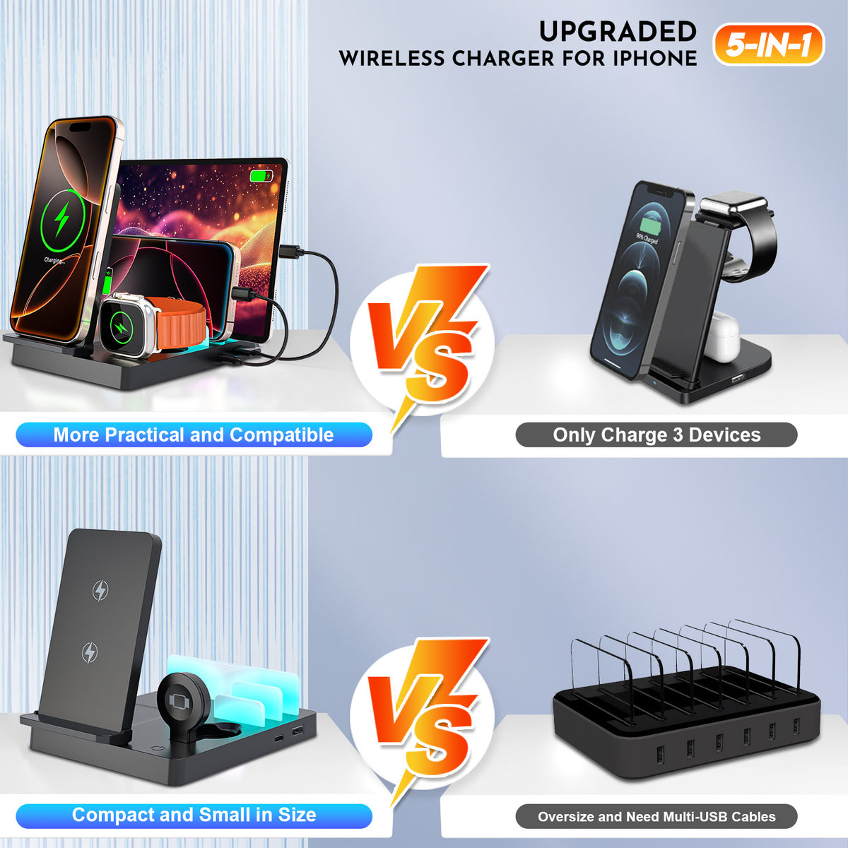 5-in-1 Multifunction Desktop Magnetic Charger