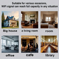 1200Mbps Wi-Fi sans fil répéteur de signal WiFi Booster double-bande 2.4G 5G WiFi Extender 802.11