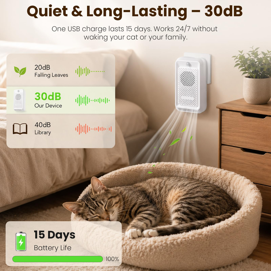 Désodorisant pour chat - Blanc ABS Rechargeable Pet Odor Eliminator Avec Interna silencieux 30dB
