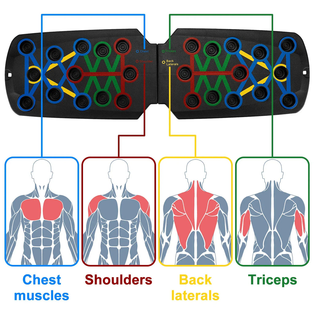 28 en 1 Push Up Rack Board System Fitness Workout Train Home Gym Exercise Stands