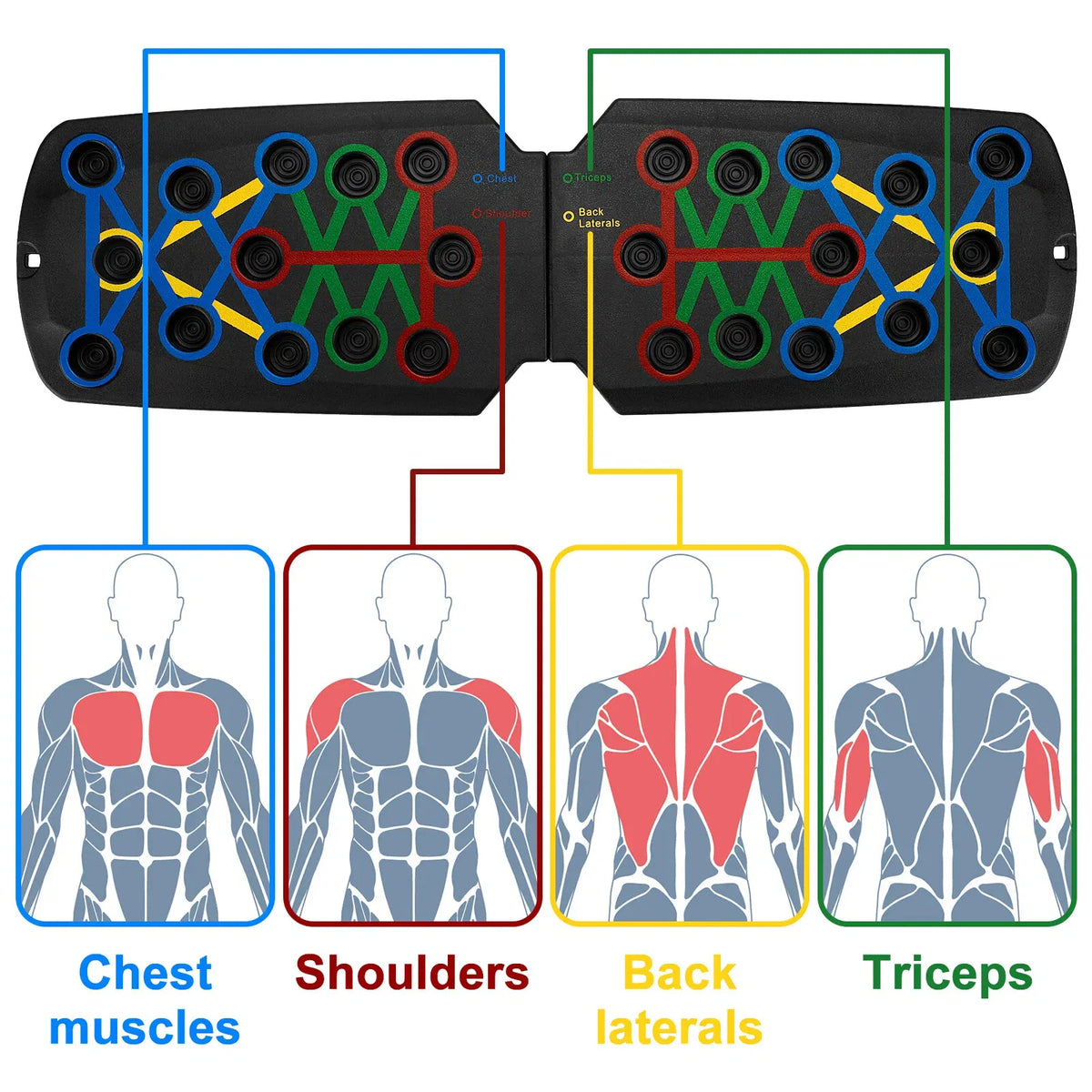 28 en 1 Push Up Rack Board System Fitness Workout Train Home Gym Exercise Stands