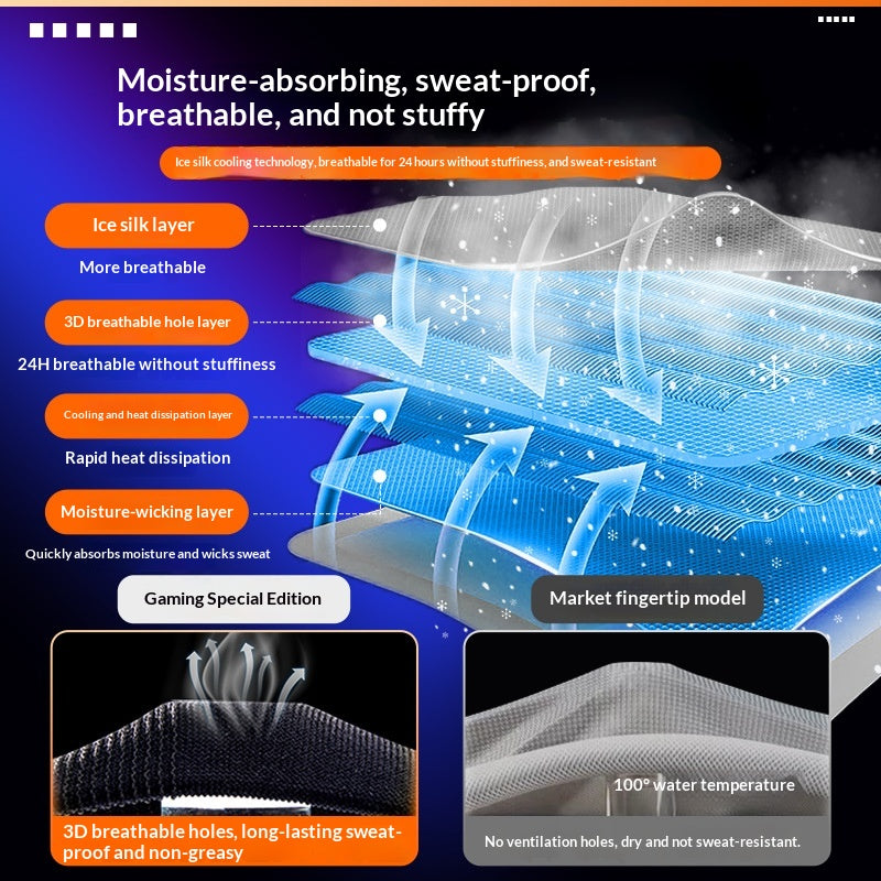 Gants à écran tactile chaud d'hiver ultra doux et respirant