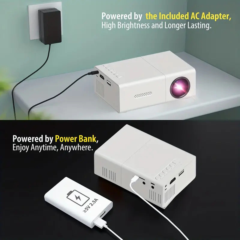 Mini projecteur M100 Portable